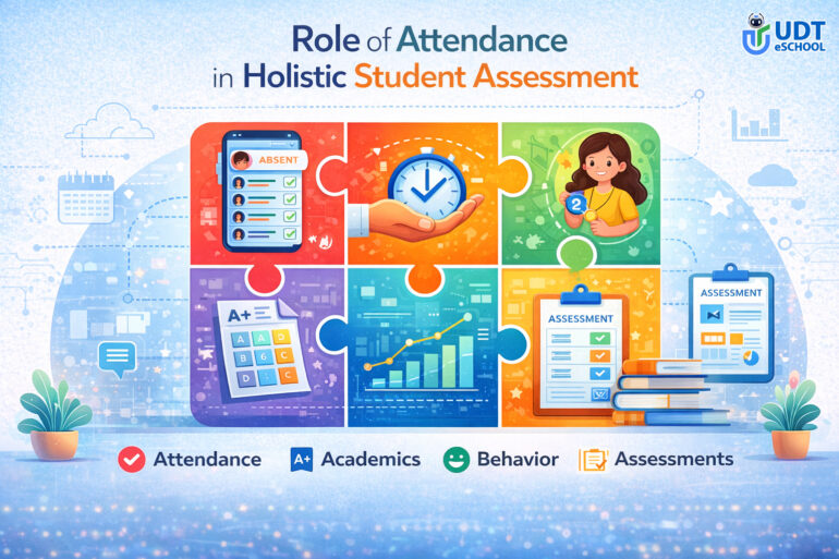 Role of Attendance in Holistic Assesment