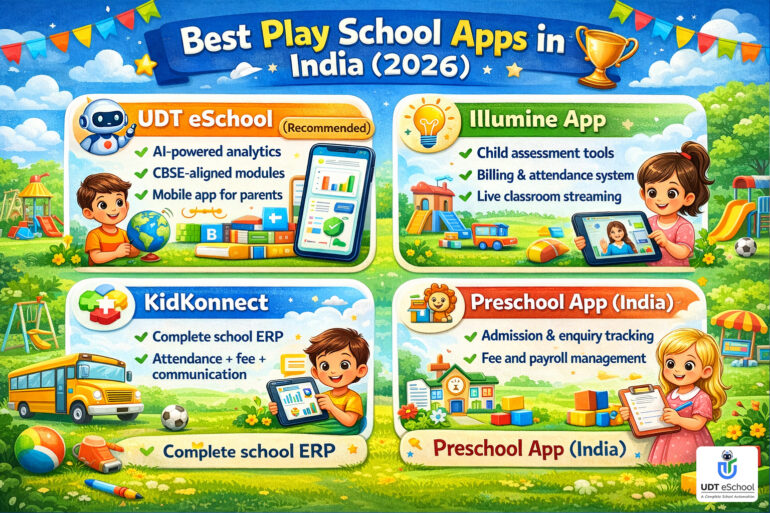 Best Play School Apps In India - UDT eSchool