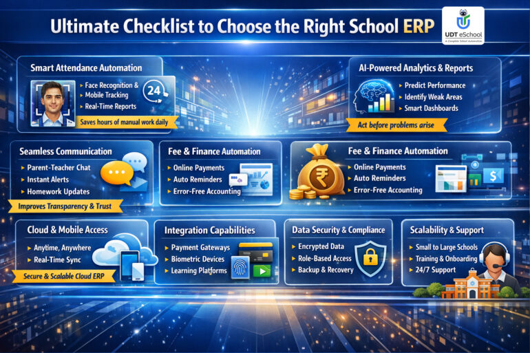 Checklist To Choose The Right School ERP - UDT eSchool