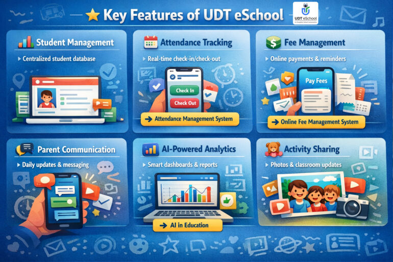 Key Features Of UDT eSchool