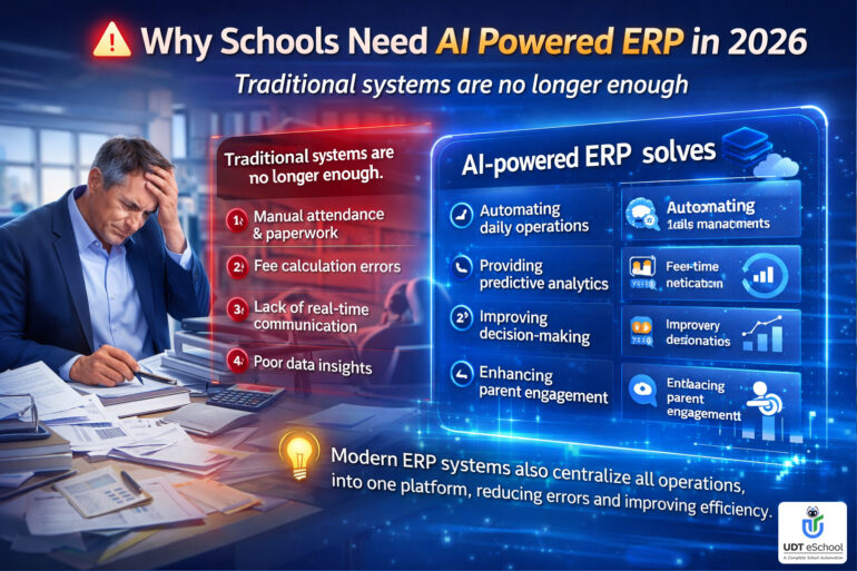Why Schools Need AI Powered ERP in 2026