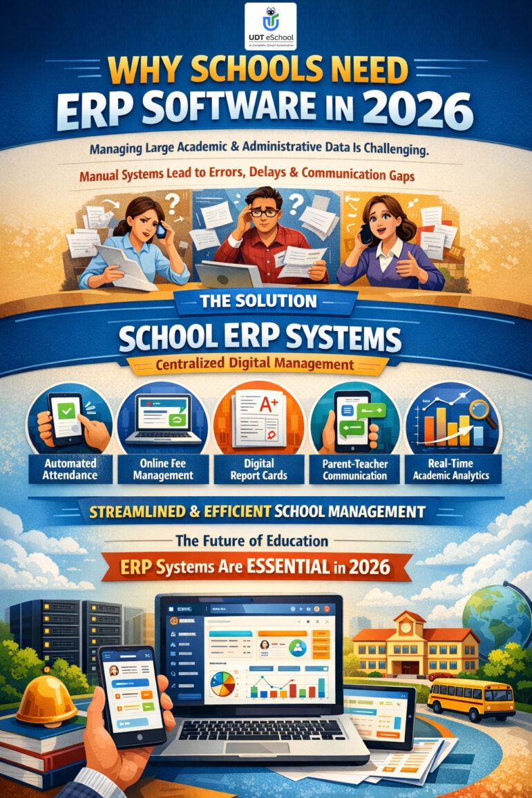 Why School's Need ERP Software in 2026 - UDT eSchool