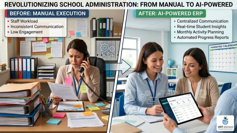 CBSE Parenting Calender 2026 - Implementing Strategy For School