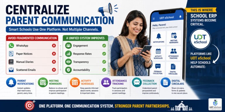 Implement CBSE Parenting Calendar with Centralize Parent Communication