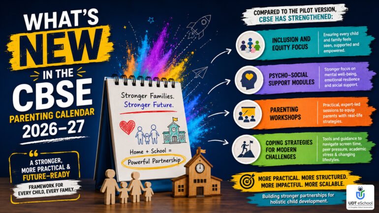 Whats New In The CBSE Parenting Calender 2026