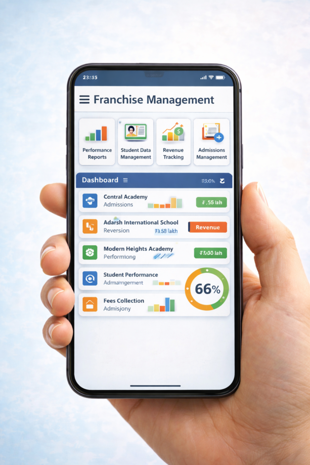 Franchise Management Software - UDT eSchool
