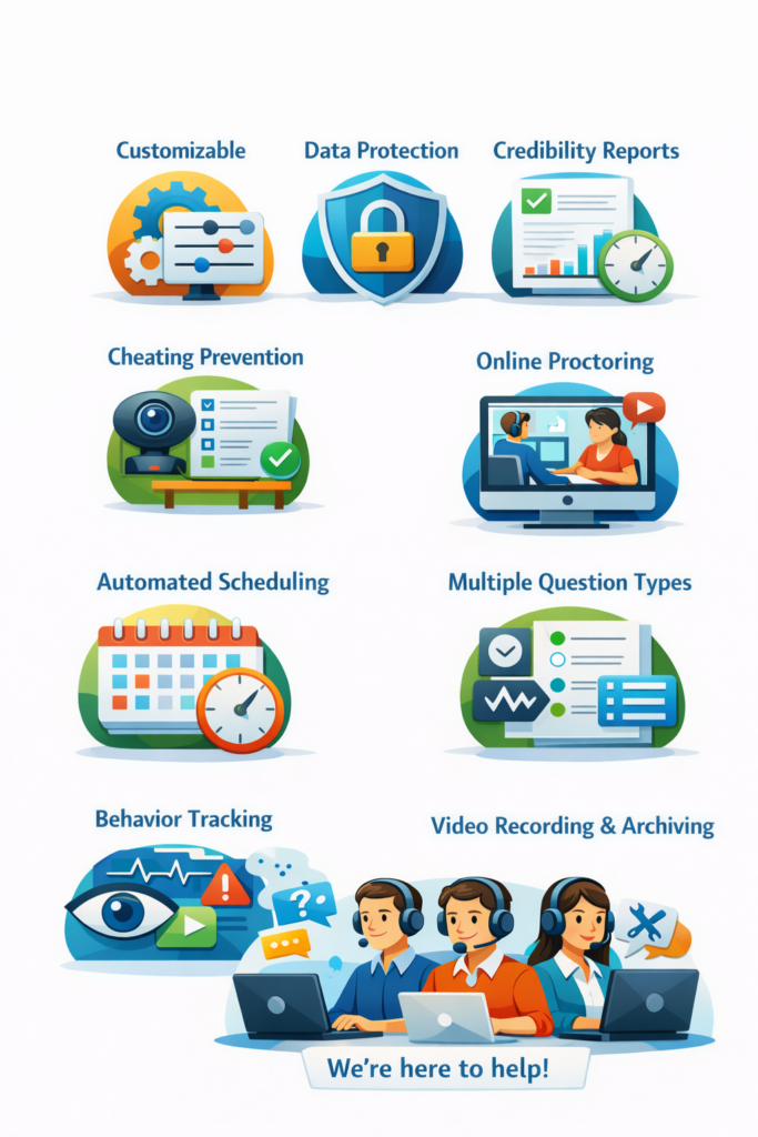 Online Exam Software Features And Benefits