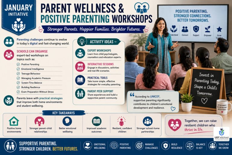 10 Powerful Monthly Parent Engagement Ideas for Schools 16 Monthly Parent Engagement Ideas for Schools - January Month
