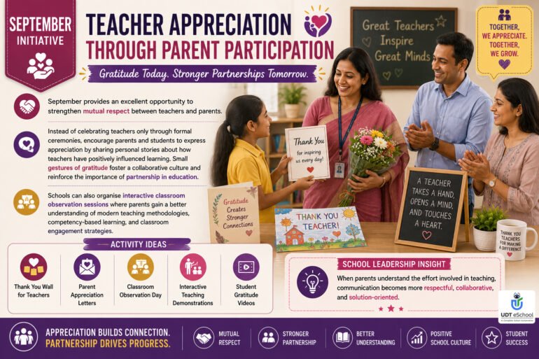 10 Powerful Monthly Parent Engagement Ideas for Schools 12 Monthly Parent Engagement Ideas for Schools - September Month