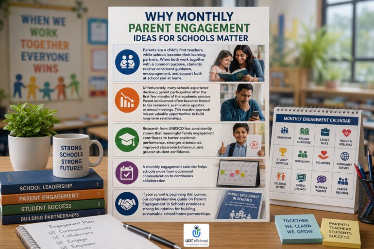 10 Powerful Monthly Parent Engagement Ideas for Schools 4 Why Monthly Parent Engagement Ideas for Schools Matters