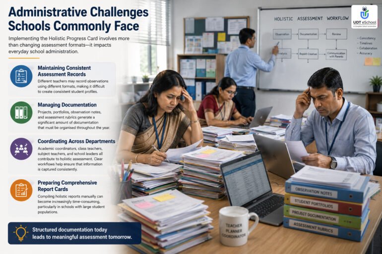 Administrative Challenges Schools Commonly Face
