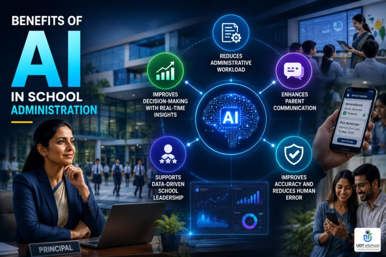 AI in School Administration: Powerful Guide for Schools 5 Benefits Of AI In School Administration