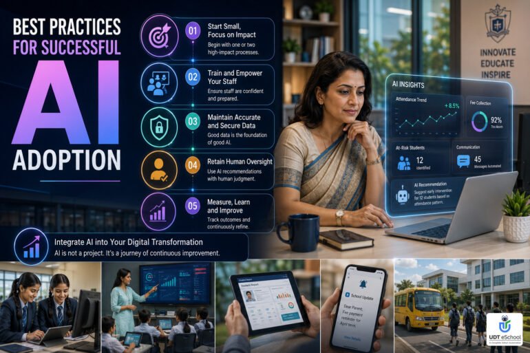 AI in School Administration: Powerful Guide for Schools 10 Best Practices For Successful AI Adoption