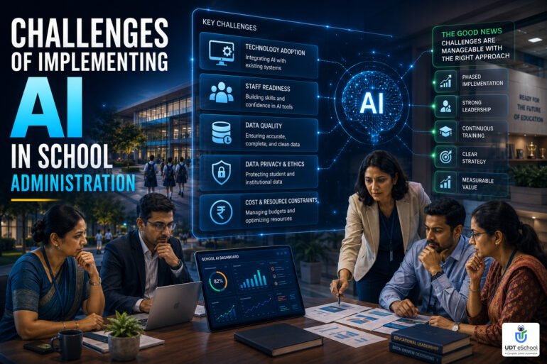 AI in School Administration: Powerful Guide for Schools 8 Challenges Of Implementing AI In School Administration