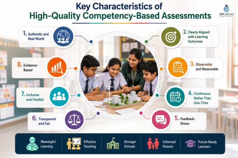 Best Competency-Based Assessment Examples for Schools 8 Characteristics Of Competency-Based Assessment