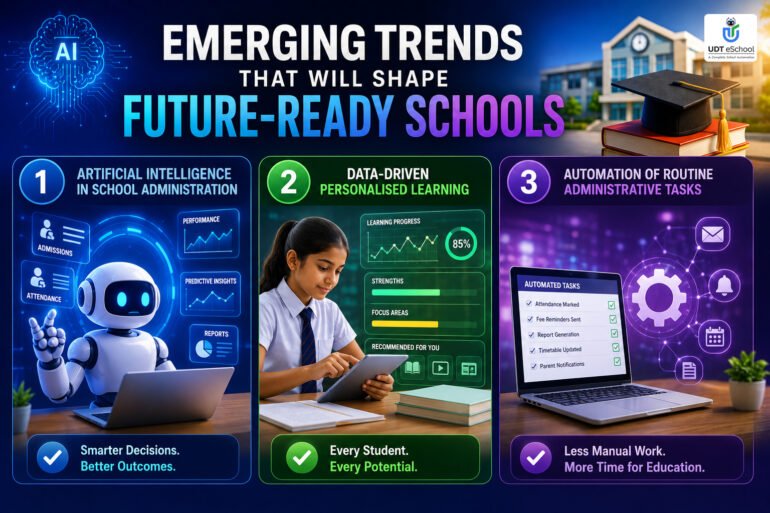 Emerging Trends That Will Shape Future Ready Schools