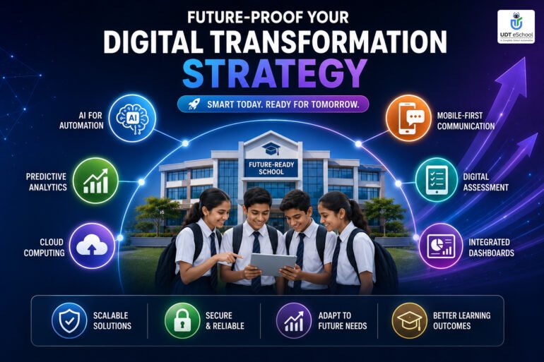 Future Proof Your Digital Transformation Strategy