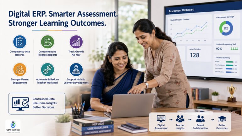 How School ERP Software Supports NEP 2020 Assessment