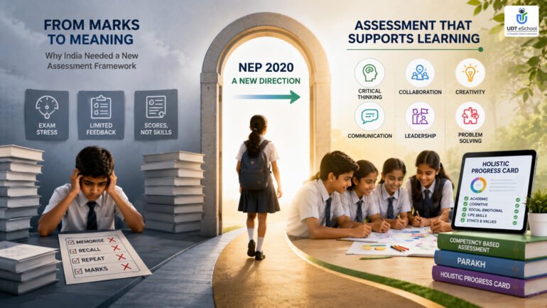 India's New NEP 2020 Assessment Framework