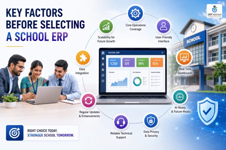 Key Factors Before Selecting A School ERP