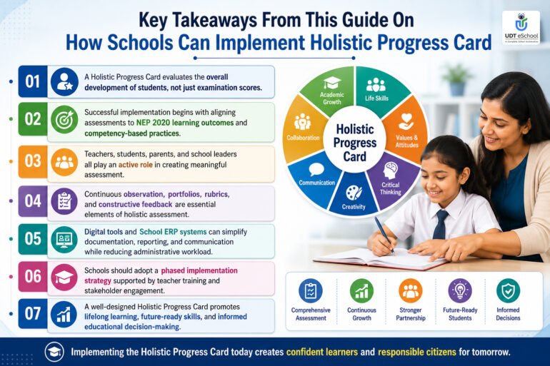 How Schools Can Implement Holistic Progress Card Successfully 2 Key Takeaways How Schools Can Implement Holistic Progress Card