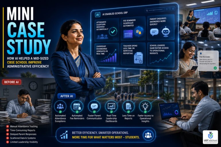 AI in School Administration: Powerful Guide for Schools 6 Mini Case Study On AI In School Administration