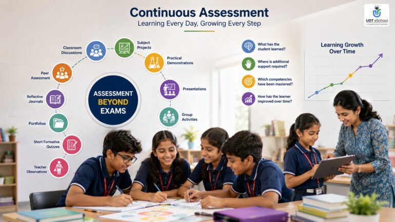 NEP 2020 Assessment Framework Means Continuous Assessment