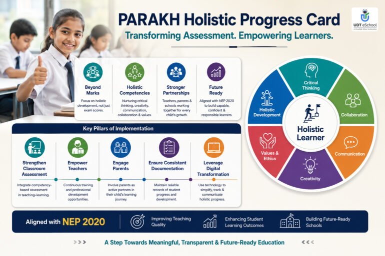 PARAKH Holistic Progress Card Complete Guide