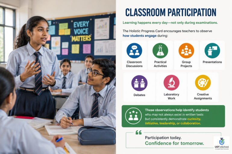 PARAKH Holistic Progress Card Include Classroom Participation