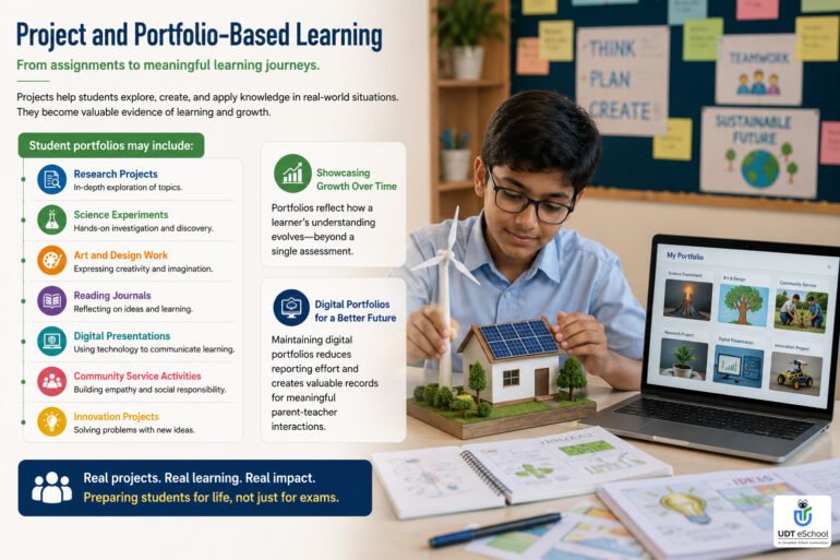PARAKH Holistic Progress Card Include Project and Portfolio-Based Learning