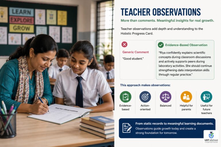 PARAKH Holistic Progress Card Include Teacher Observations