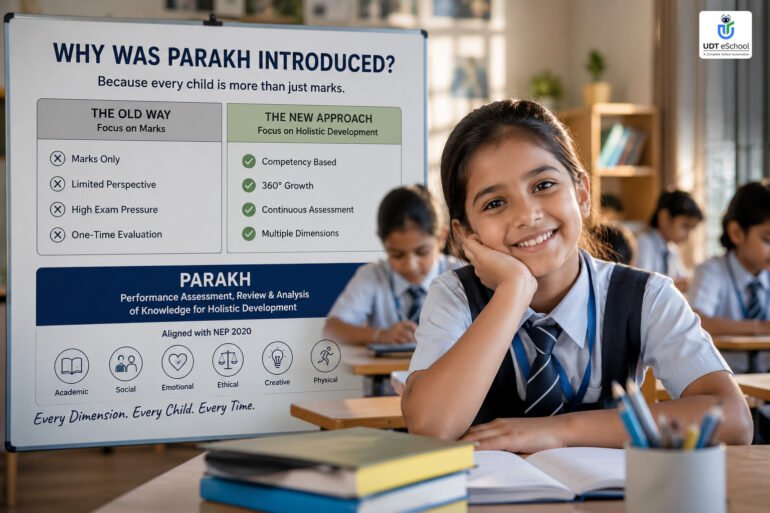 PARAKH Report Card Explained: Complete Guide for CBSE Schools 5 Purpose Of PARAKH Introduction