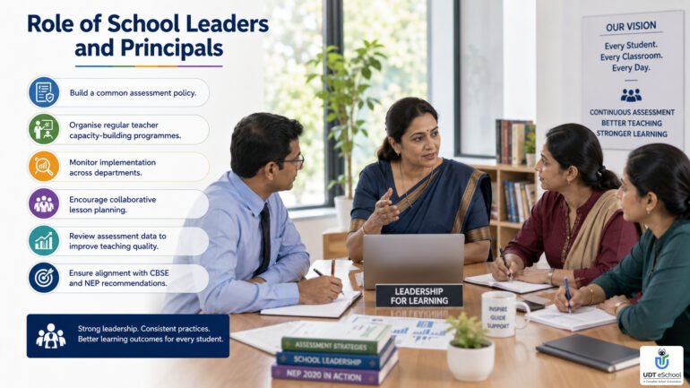 Role Of School Leaders And Principals