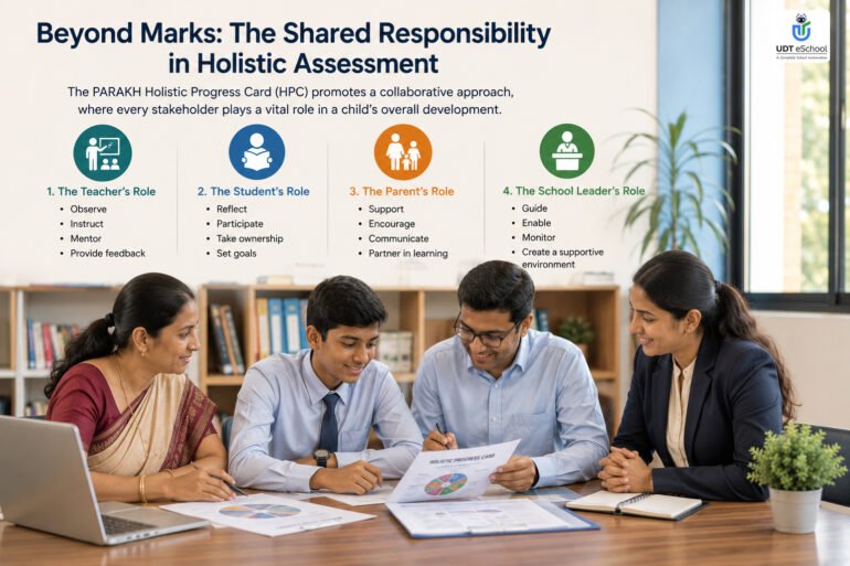 Shared Responsibility in Holistic Assessment