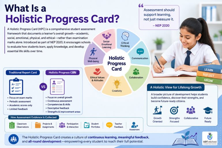 How Schools Can Implement Holistic Progress Card Successfully 3 What Is A Holistic Progress Card ?