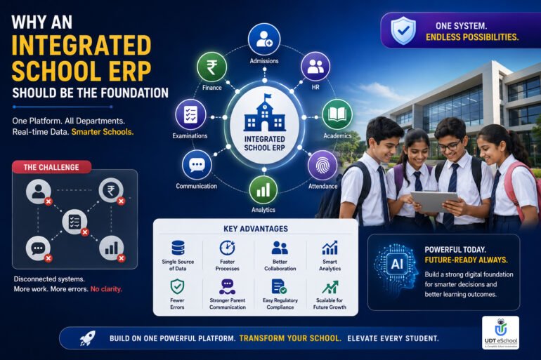 Why Integrated School ERP Should Be The Foundation