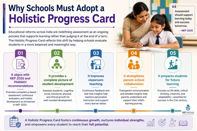 How Schools Can Implement Holistic Progress Card Successfully 4 Why Schools Must Adopt Holistic Progress Card